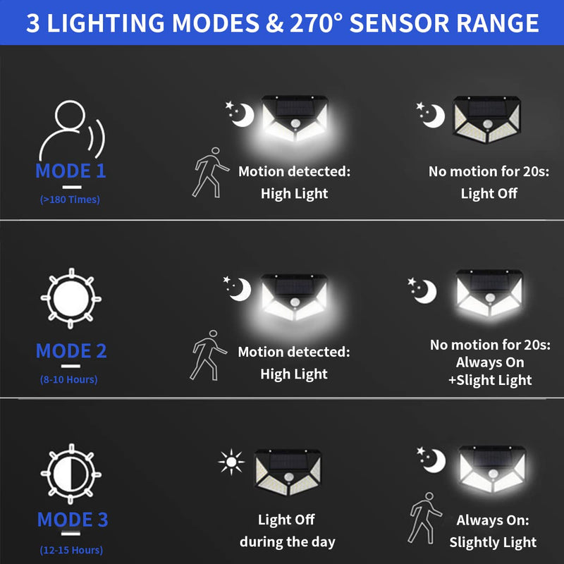 100 Led Solar Light