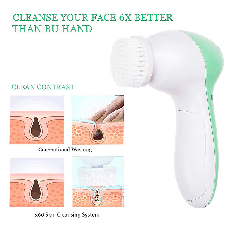 5 in 1 Face Massager