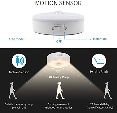 Body Sensor Light Body Induction Lamp