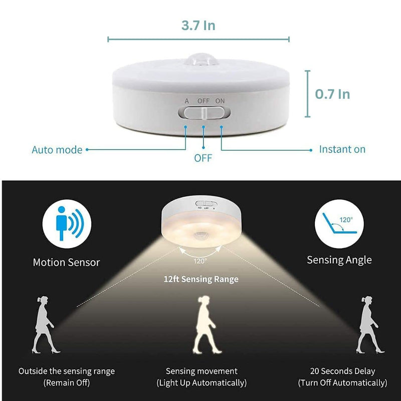 Body Sensor Light Body Induction Lamp