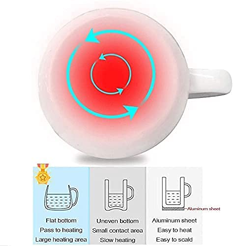 Coffee Mug Heater