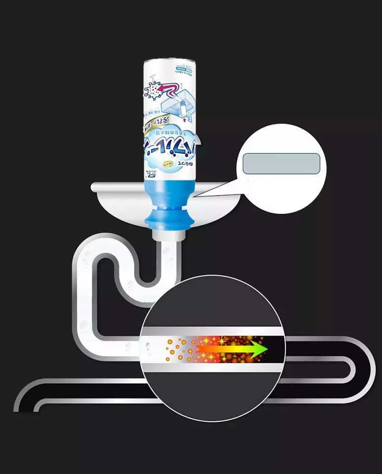 Drain Cleaning Foaming Spray