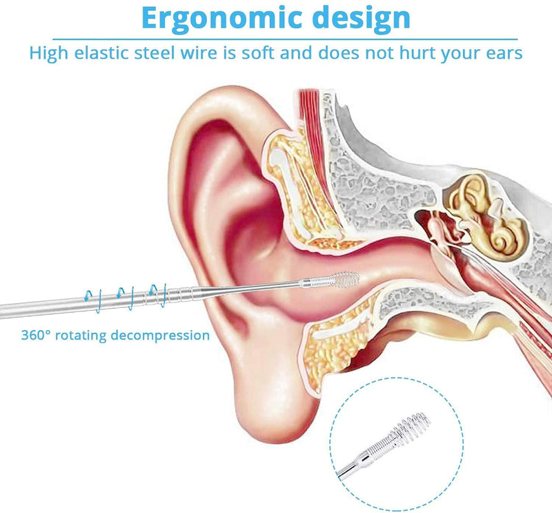 Ear Cleaning Kit