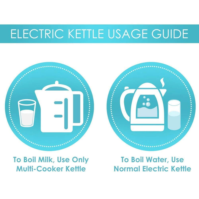 Scarlett Electric Kettle