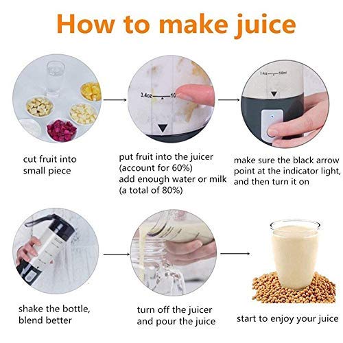 4 Blade juicer