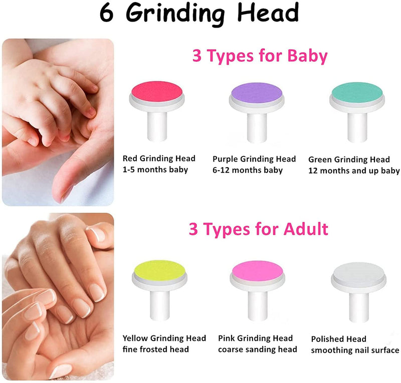 Baby Nail Trimmer Round