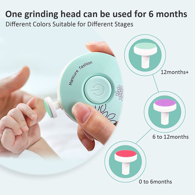 Baby Nail Trimmer Round